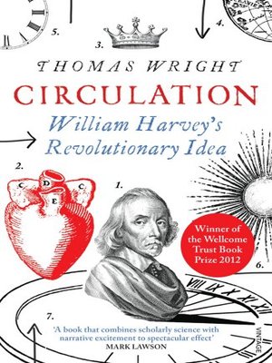 cover image of Circulation: William Harvey's Revolutionary Idea